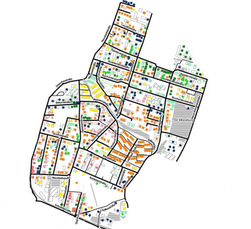 Quartierskonzept Moosburg, energetische Sanierung